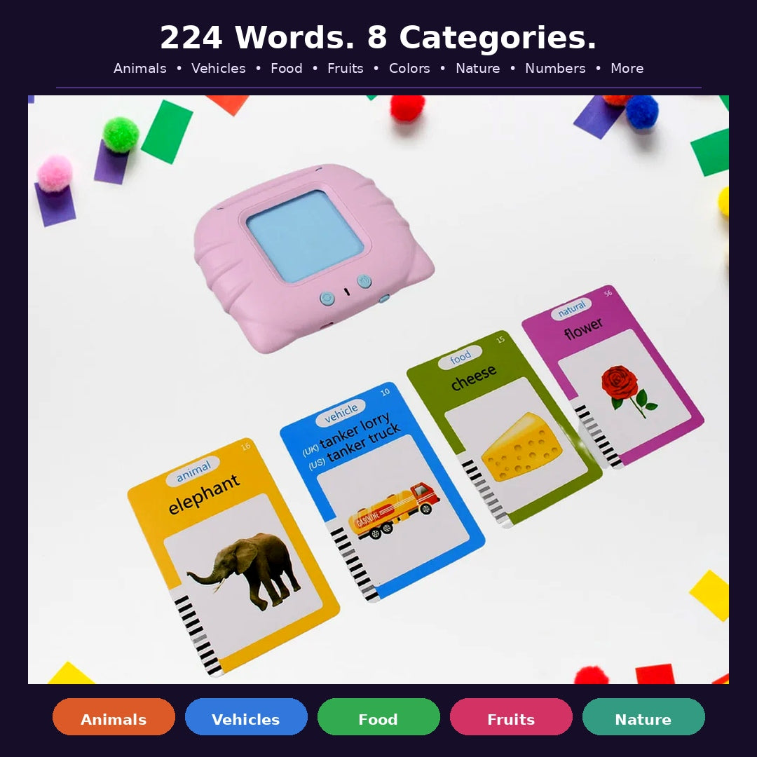 WordWiz Pro — by Asolixworld